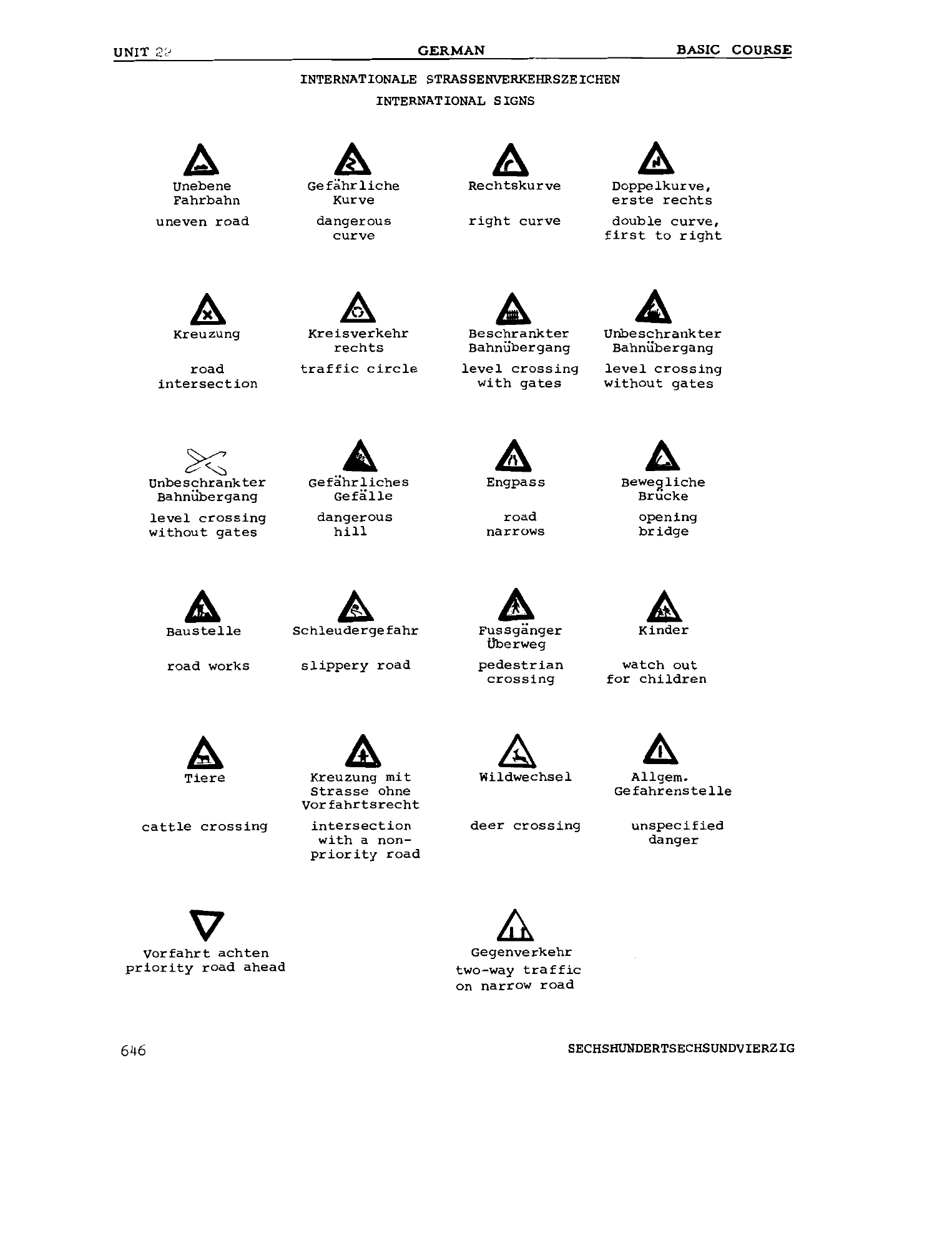 International road signs from book page 646